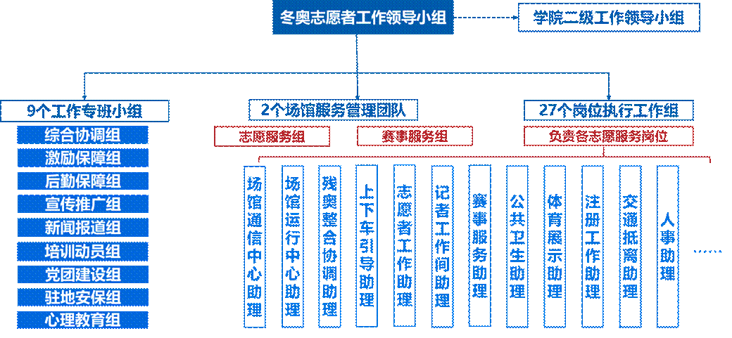 永利集团·yl8cc(中国游)官方网站