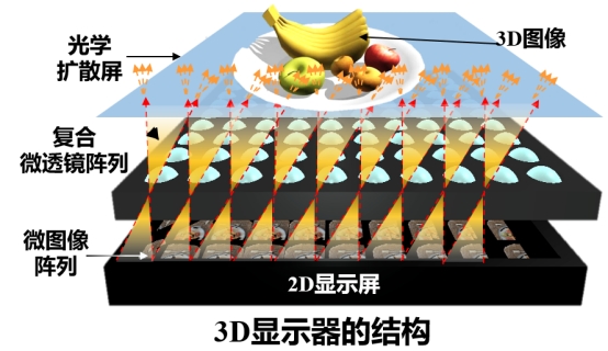 永利集团·yl8cc(中国游)官方网站